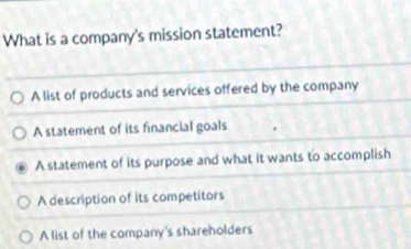 What is a company's mission statement?
A list of products and services offered by the company
A statement of its financial goals
A statement of its purpose and what it wants to accomplish
A description of its competitors
A list of the company's shareholders