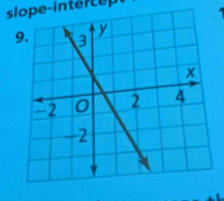 slope-inter c e
9