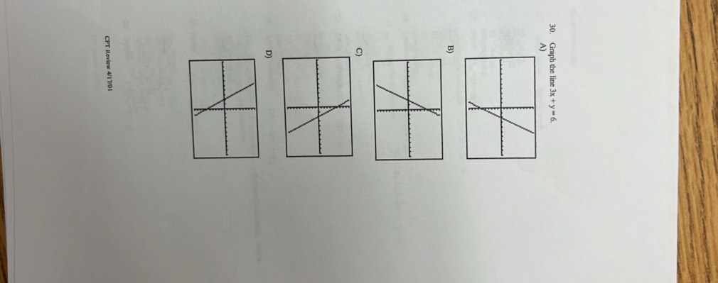 Graph the line 3x+y=6. 
A) 
B) 
C) 
D) 
CPT Review 4/17/01