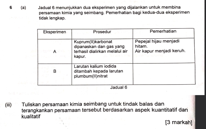 6 (a) Jadual 6 menunjukkan dua eksperimen yang dijalankan untuk membina 
persamaan kimia yang seimbang. Pemerhatian bagi kedua-dua eksperimen 
tidak lengkap. 
(iii) Tuliskan persamaan kimia seimbang untuk tindak balas dan 
terangkankan persamaan tersebut berdasarkan aspek kuantitatif dan 
kualitatif 
[3 markah]