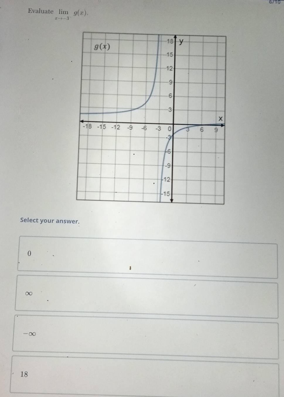 6/10
Evaluate limlimits _xto -3^-g(x).
Select your answer.
0
∞
-∞
18