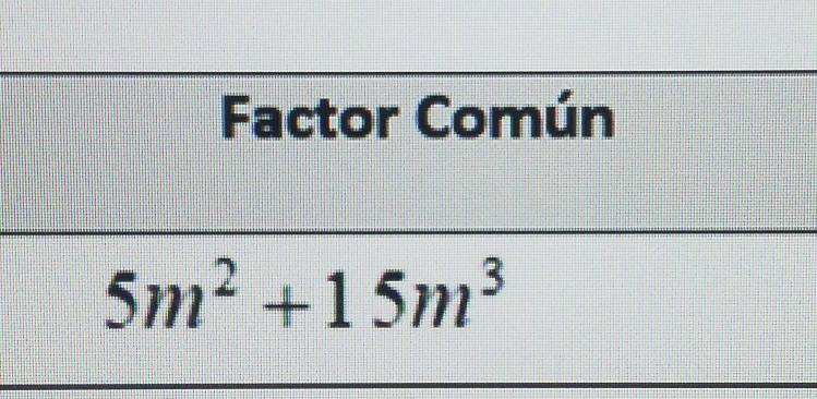 Factor Común
5m^2+15m^3