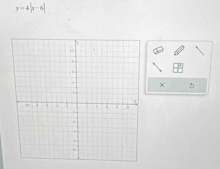 y=4|x-6|
×