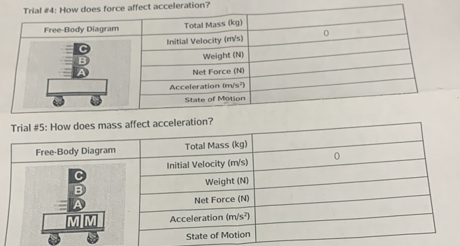 acceleration?