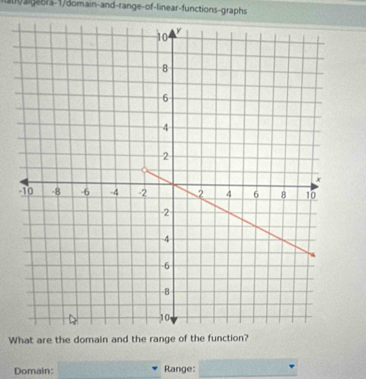 algebrs-1/domain-and-range-of-linear-functions-graphs 
What are the domain and the range of the function? 
Domain: Range: