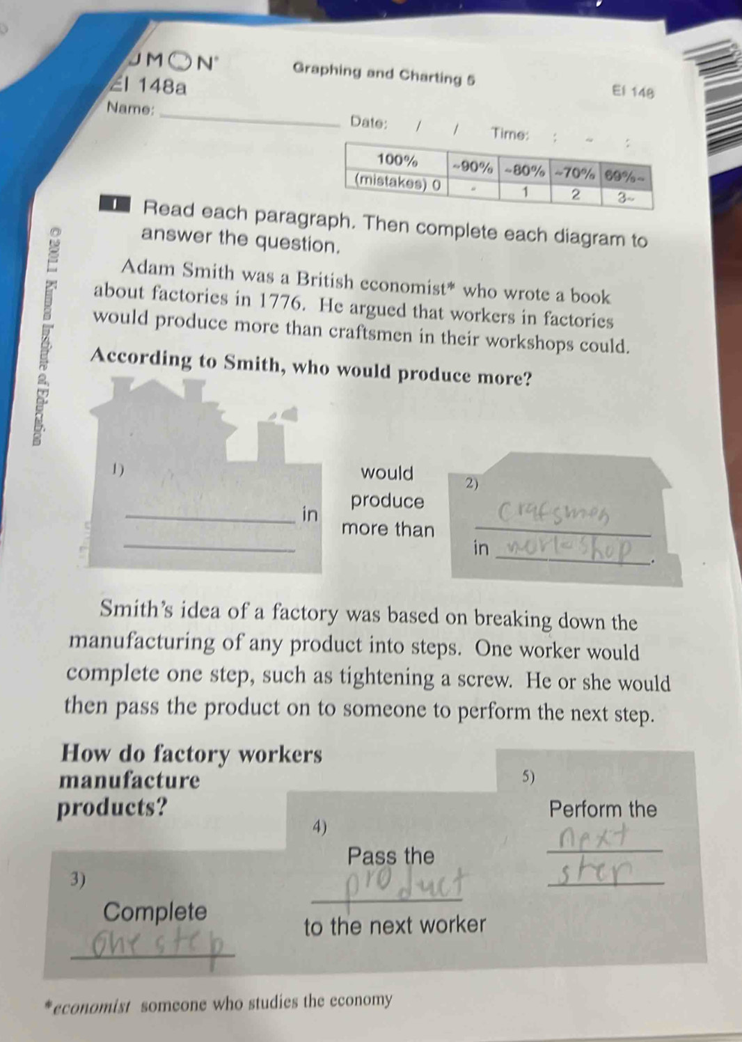 JMO N° Graphing and Charting 5 El 148 
El 148a 
Name: _Date: / 1 Time: 
Read each paragraph. Then complete each diagram to 
answer the question. 
Adam Smith was a British economist* who wrote a book 
about factories in 1776. He argued that workers in factories 
would produce more than craftsmen in their workshops could. 
According to Smith, who would produce more? 
B 
1) would 2) 
produce 
_ 
_in more than_ 
_ 
in 
. 
Smith's idea of a factory was based on breaking down the 
manufacturing of any product into steps. One worker would 
complete one step, such as tightening a screw. He or she would 
then pass the product on to someone to perform the next step. 
How do factory workers 
manufacture 5) 
products? Perform the 
4) 
Pass the 
_ 
3) 
_ 
Complete 
_ 
to the next worker 
_ 
economist someone who studies the economy