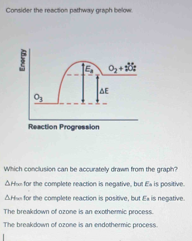 Solved: Consider the reaction pathway graph below. 5 Reaction ...