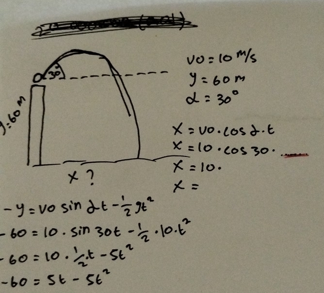 vo=10m/s
0(30)
y=60m
alpha =30°
):60
x=v_0· cos alpha · t
x=10· cos 30· _
x=10.
x?
x=
-y=v_0sin alpha t- 1/2 gt^2
-60=10· sin 30t- 1/2 · 10· t^2
-60=10·  1/2 t-5t^2
-60=5t-5t^2