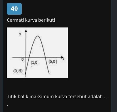 Cermati kurva berikut!
Titik balik maksimum kurva tersebut adalah ...