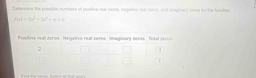 Determine the possible numbers of positive real zeros, negative real zeros, and imaginary zeros for the function.
f(x)=2x^3-5x^2-x+6
Find the zeros. Select all that apply.