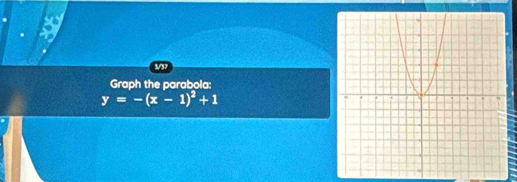 3/37 
Graph the parabola:
y=-(x-1)^2+1