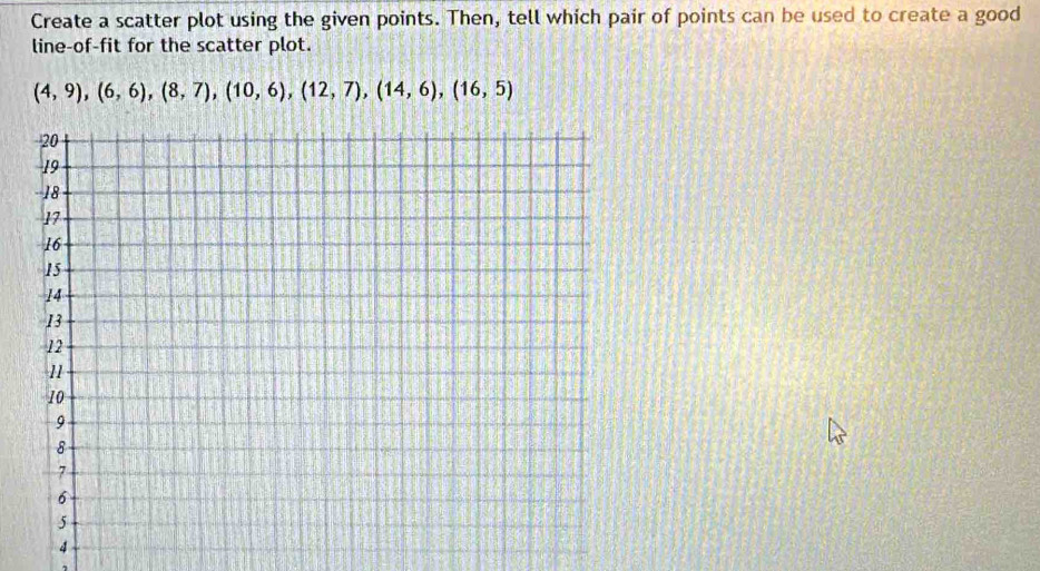 Create a scatter plot using the given points. Then, tell which pair of points can be used to create a good 
line-of-fit for the scatter plot.
(4,9),(6,6),(8,7), (10,6), (12,7), (14,6), (16,5)
4