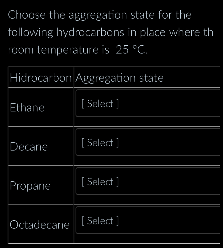 Choose the aggregation state for the 
following hydrocarbons in place where th 
room temperature is 25°C. 
Hidrocarbon|Aggregation state 
Ethane 
[ Select ] 
Decane 
[ Select ] 
Propane [ Select ] 
Octadecane [ Select ]