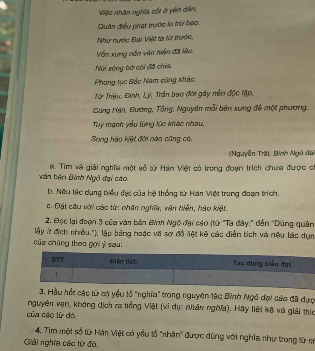 Việc nhân nghĩa cốt ở yên dân, 
Quân điều phạt trước lo trừ bạo. 
Như nước Đại Việt ta từ trước, 
Vốn xưng nền văn hiến đã lâu. 
Núi sông bờ cõi đã chia, 
Phong tục Bắc Nam cũng khác. 
Từ Triệu, Đinh, Lý, Trần bao đời gây nền độc lập, 
Cùng Hán, Đường, Tống, Nguyên mỗi bên xưng đế một phương. 
Tuy mạnh yếu từng lúc khác nhau, 
Song hào kiệt đời nào cũng có. 
(Nguyễn Trãi, Bình Ngô đại 
a. Tìm và giải nghĩa một số từ Hán Việt có trong đoạn trích chưa được ch 
văn bản Bình Ngô đại cáo. 
b. Nêu tác dụng biểu đạt của hệ thống từ Hán Việt trong đoạn trích. 
c. Đặt câu với các từ: nhân nghĩa, văn hiến, hào kiệt. 
2. Đọc lại đoạn 3 của văn bản Bình Ngô đại cáo (từ “Ta đây:” đến “Dùng quân 
lấy ít địch nhiều."), lập bảng hoặc vẽ sơ đồ liệt kê các điễn tích và nêu tác dụn 
của chúng theo gợi ý sau: 
3. Hầu hết các từ có yếu tố "nghĩa” trong nguyên tác Bình Ngô đại cáo đã đượ 
nguyên vẹn, không dịch ra tiếng Việt (ví dụ: nhân nghĩa). Hãy liệt kê và giải thíc 
của các từ đó. 
4. Tìm một số từ Hán Việt có yếu tố “nhân” được dùng với nghĩa như trong từ nh 
Giải nghĩa các từ đó.