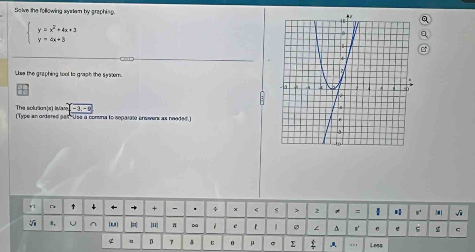 Solve the following system by graphing.
beginarrayl y=x^2+4x+3 y=4x+3endarray.
Use the graphing tool to graph the system.
The solution(s) is/are. −3, −9
(Type an ordered pair. Use a comma to separate answers as needed.)
D ↑
+ - . ÷ × < < > 2 ≠ = D' sqrt() 
0. (1,1) (::] |::| π ∞ i e l | ∠ ^ ς g C
g α β γ δ ε θ μ σ Σ sumlimits^ ,a, .. Less