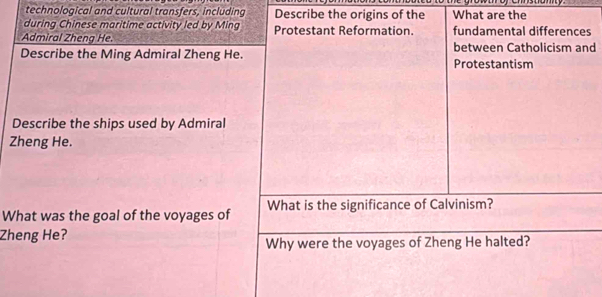 technological and cultural transfers, including Describe the origins of the What are the 
during Chinese maritime activity led by Ming 
Admiral Zheng He. Protestant Reformation. fundamental differences 
between Catholicism and 
Describe the Ming Admiral Zheng He. Protestantism 
Describe the ships used by Admiral 
Zheng He. 
What was the goal of the voyages of What is the significance of Calvinism? 
Zheng He? Why were the voyages of Zheng He halted?