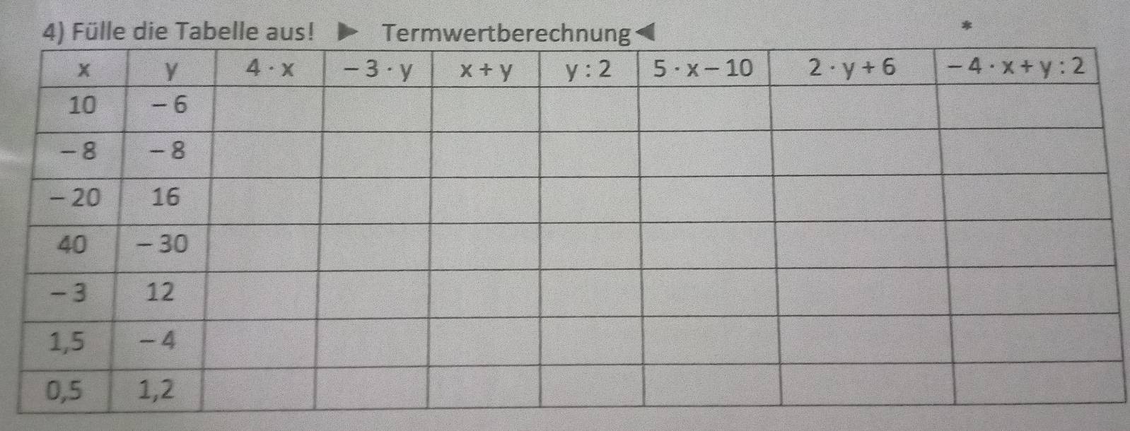 Fülle die Tabelle aus! Term