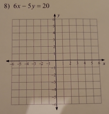 6x-5y=20
x