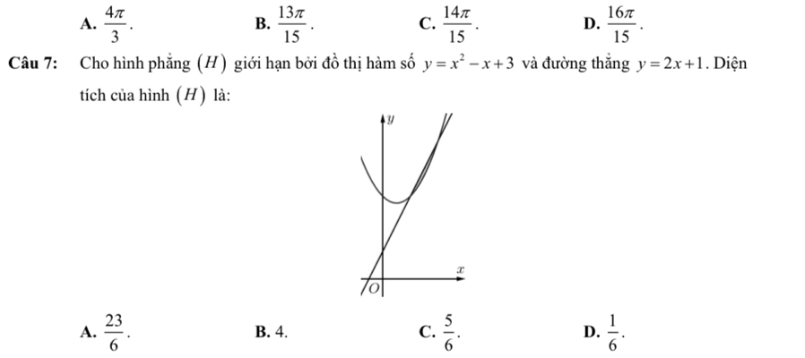 A.  4π /3 .  13π /15 .  14π /15 . D.  16π /15 . 
B.
C.
Câu 7: Cho hình phẳng (H) giới hạn bởi đồ thị hàm số y=x^2-x+3 và đường thắng y=2x+1. Diện
tích của hình (H) là:
y
x
A.  23/6 . B. 4. C.  5/6 . D.  1/6 .