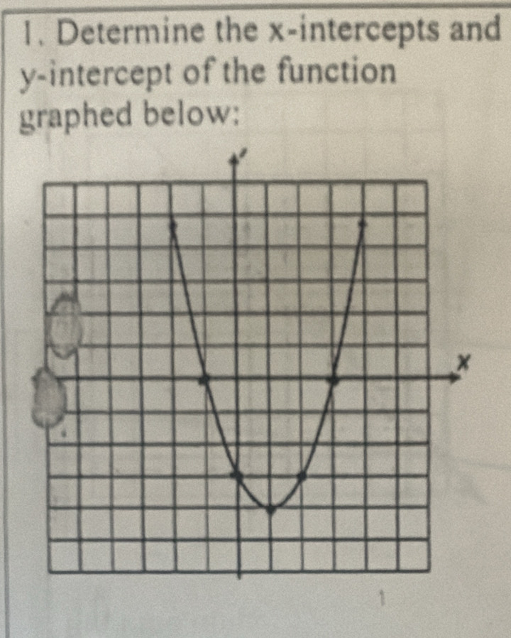 Determine the x-intercepts and 
y-intercept of the function 
graphed below: