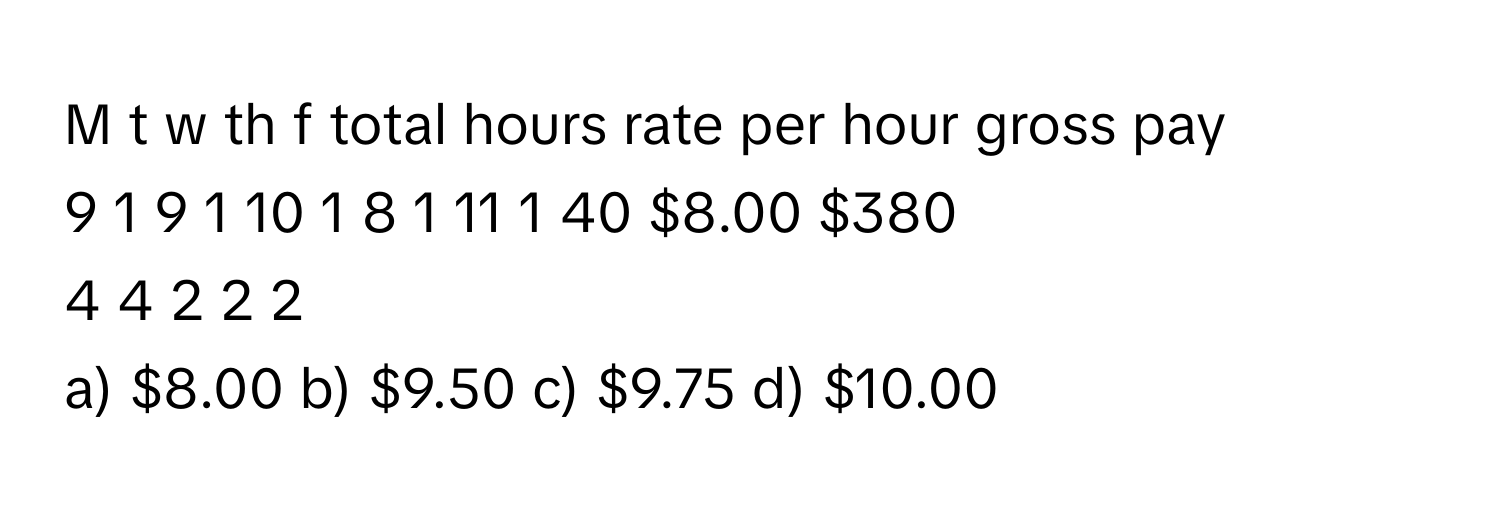 th   f   total hours   rate per hour   gross pay
9   1   9   1   10   1   8   1   11   1   40   $8.00   $380
4   4   2   2   2

a) $8.00  b) $9.50  c) $9.75  d) $10.00