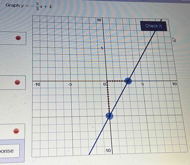 Graph y=- 5/3 x+4
onse