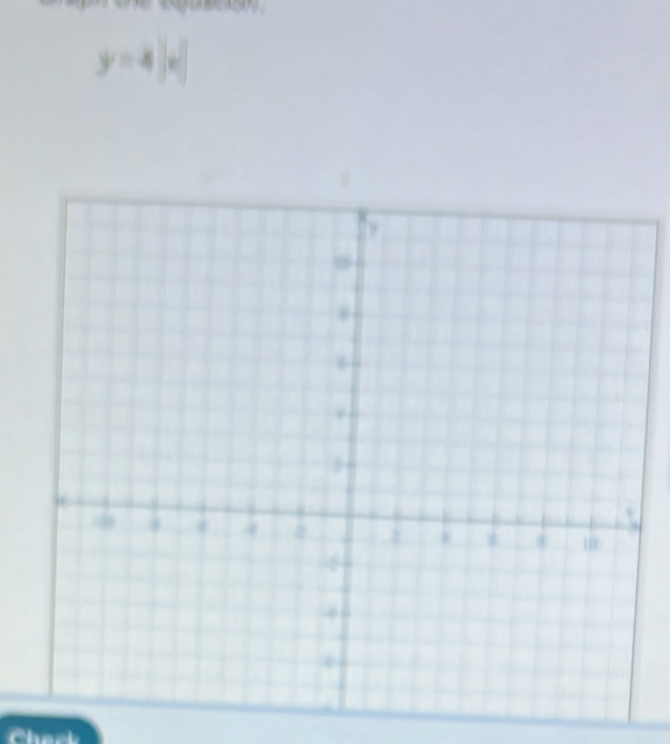 y=4|x|