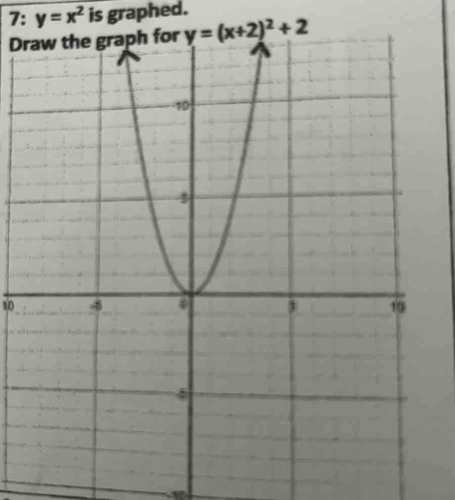 7: y=x^2 is graphed.
D
10