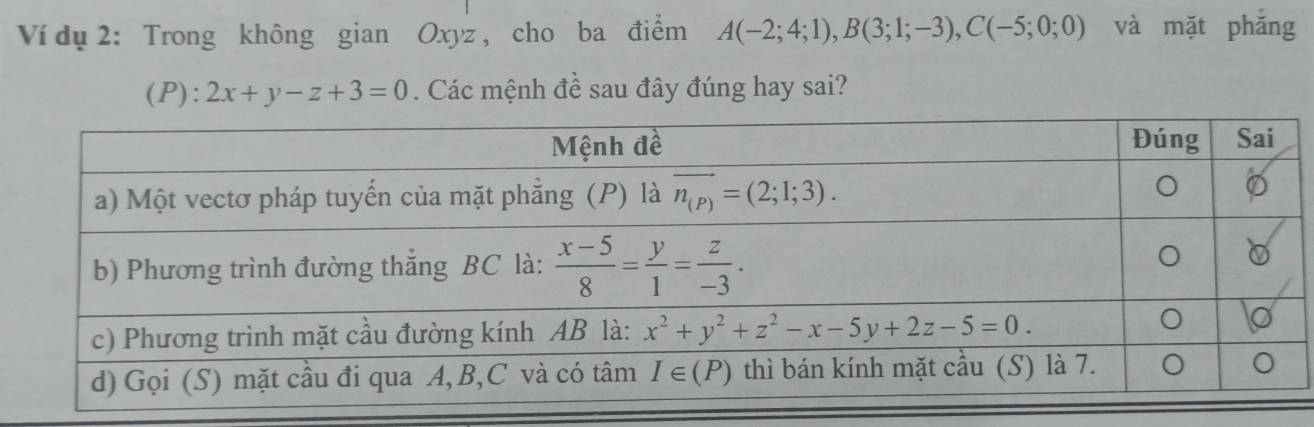 Ví dụ 2: Trong không gian Oxyz , cho ba điểm A(-2;4;1),B(3;1;-3),C(-5;0;0) và mặt phǎng
(P): 2x+y-z+3=0. Các mệnh đề sau đây đúng hay sai?