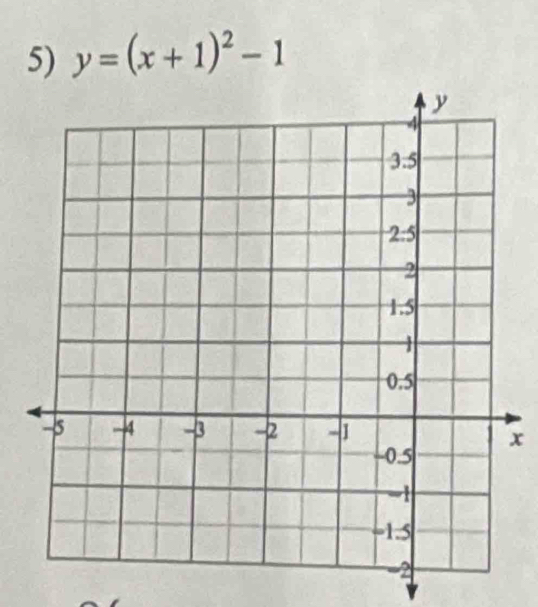 y=(x+1)^2-1
x