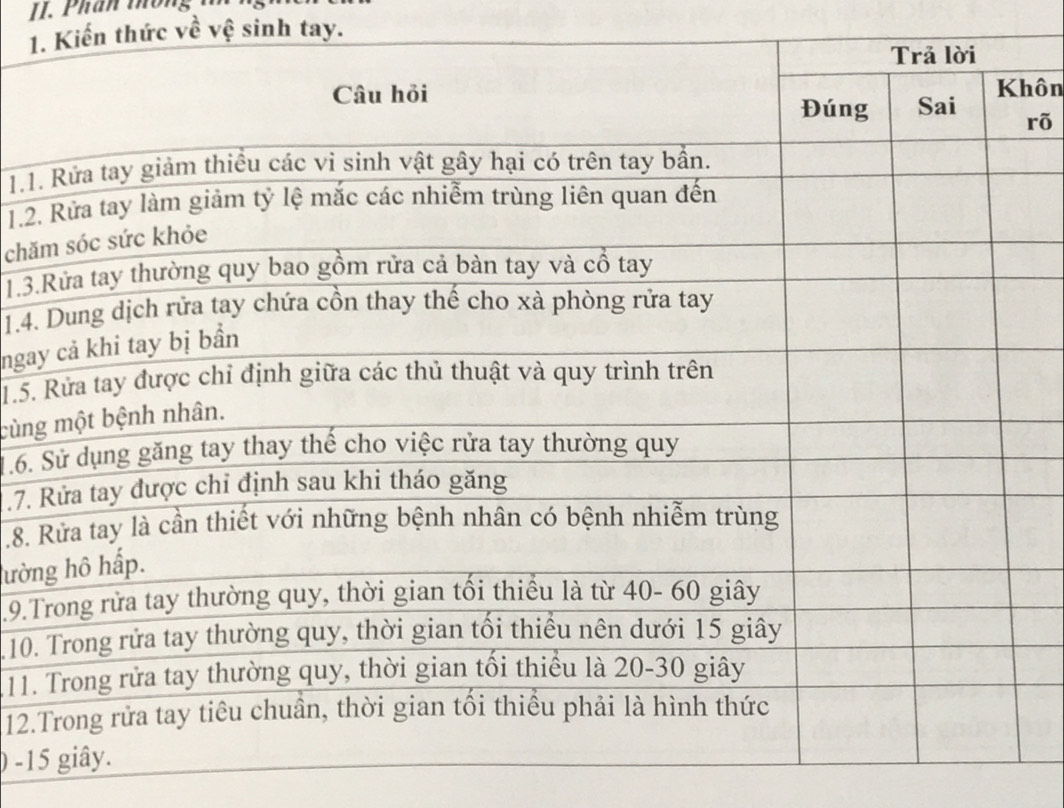 Kiến thức về vệ sinh tay. 
hôn 
rõ 
1.1 
1.2 
chă 
1.3 
1.4. 
nga 
1.5. 
cùng 
1.6. 
.7. 
.8. 
lườn 
.9.T 
10. 
11. 
12. 
) -1