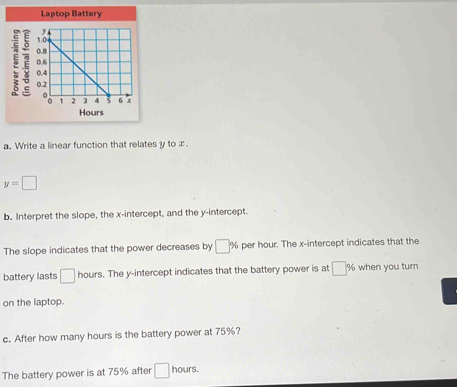 Laptop Battery 
③ E
Hours
a. Write a linear function that relates y to x.
y=□
b. Interpret the slope, the x-intercept, and the y-intercept. 
The slope indicates that the power decreases by □ % per hour. The x-intercept indicates that the 
battery lasts □ hours. The y-intercept indicates that the battery power is at □ % when you turn 
on the laptop. 
c. After how many hours is the battery power at 75%? 
The battery power is at 75% after □ hours.