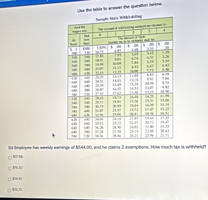 Use the table to answer the question below.
Ed Employee has weekly earnings of $544.00, and he claims 2 exemptions. How much tax is withheld?
$17.56
$16.57
$19.81
$18.73