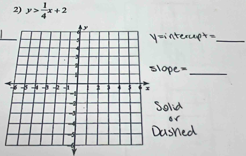 y> 1/4 x+2
_
a
_