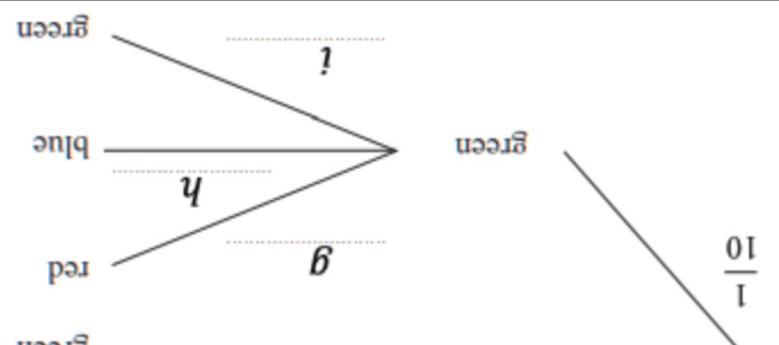 uə३. 18
 0I/I 