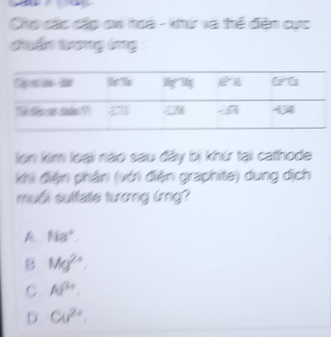 Cho các cấp cại hoà - khứ và thể đện cực
chển trong ông 
lớn kim loại nào sau đây bị khí tại cathode
khi điện phân (với điện graphite) dung dịch
muối sulfate tưrơng úrg?
A Na^+,
B Mg^(2+).
C A(34,
D Cu^(2+).