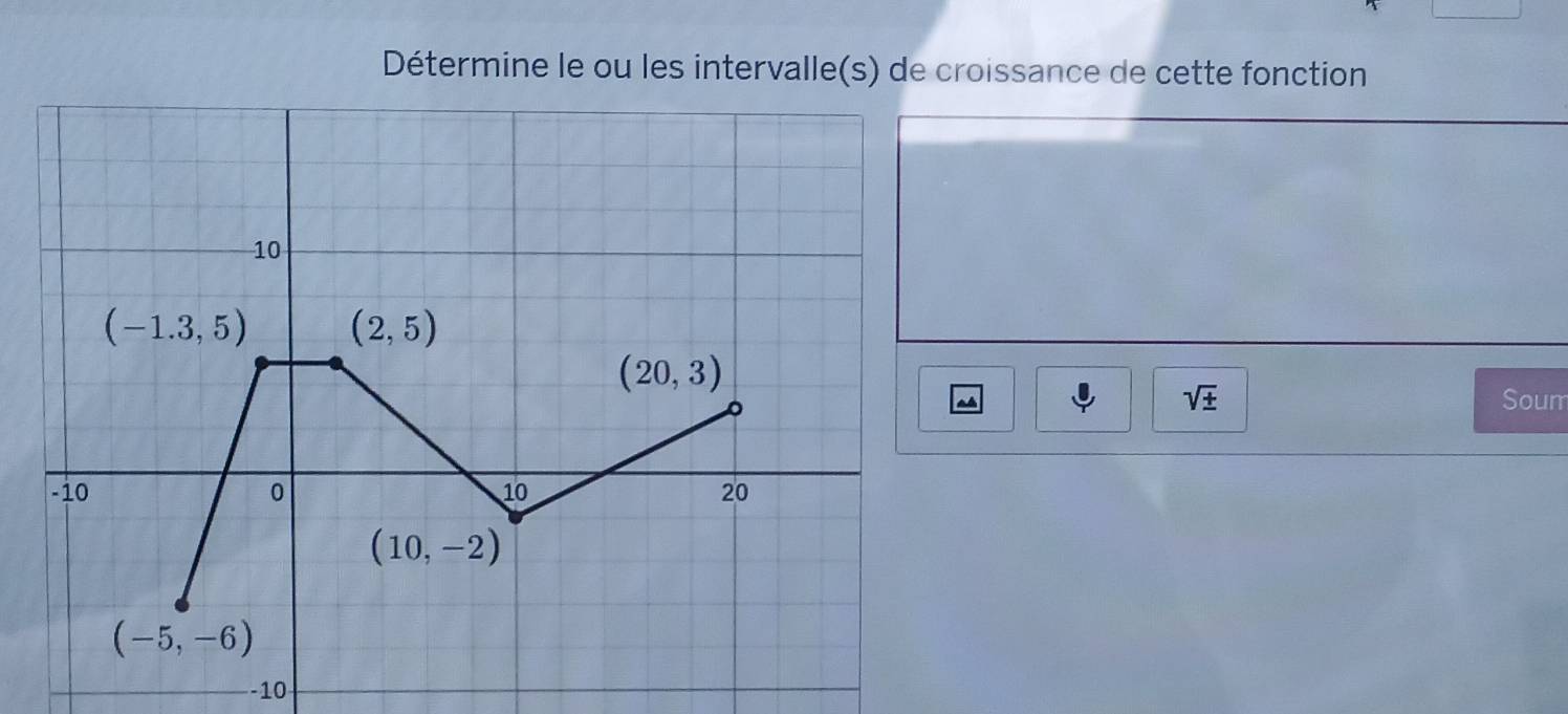 Détermine le ou les intervalle(s) de croissance de cette fonction
sqrt(± )
~ Soum
--10