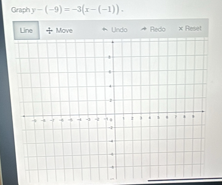 Graph y-(-9)=-3(x-(-1)). 
Line Move Undo Redo × Reset