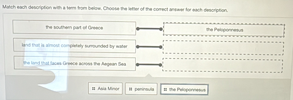 Match each description with a term from below. Choose the letter of the correct answer for each description.
the southern part of Greece the Peloponnesus
land that is almost completely surrounded by water
the land that faces Greece across the Aegean Sea
:: Asia Minor :: peninsula :: the Peloponnesus