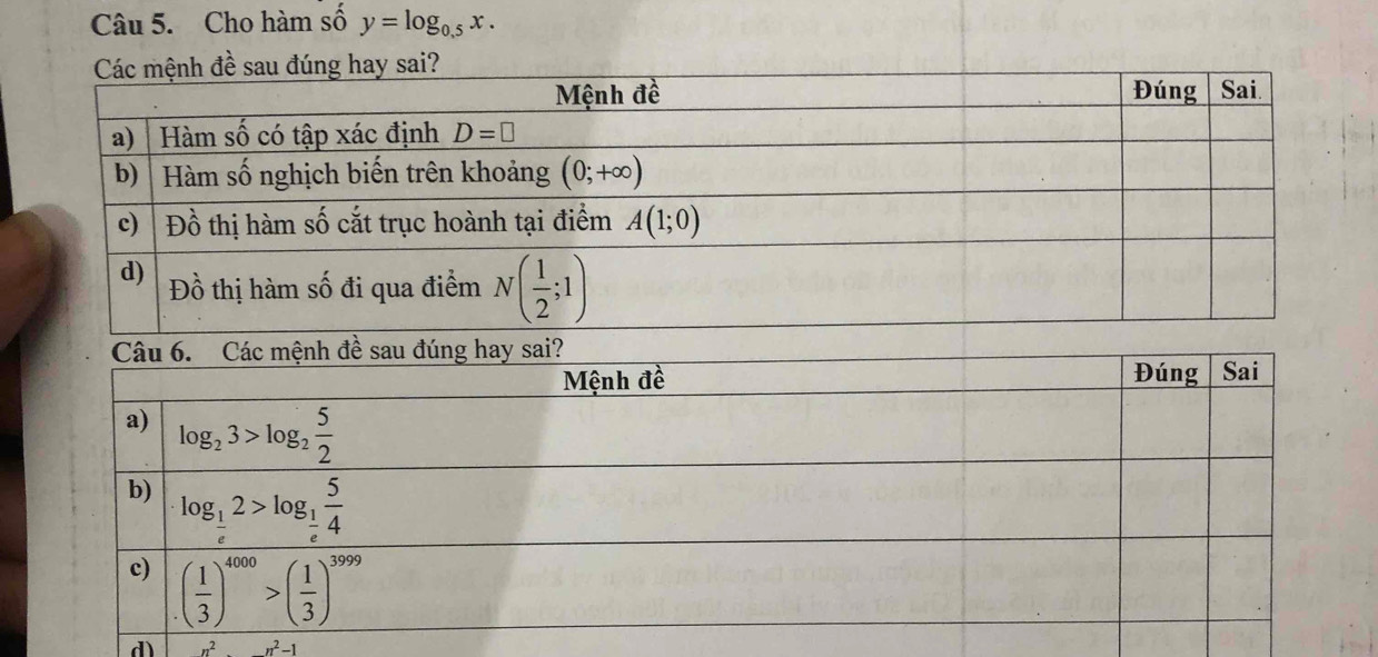 Cho hàm số y=log _0.5x.
d n^2n^2-1