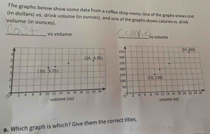 The graphs below show some data from a coffee shop menu. One of the graphs shows cost
(in dollars) vs. drink volume (in ounces), and one of the graphs shows calories vs. drink
volume (in ounces).
_vs volume _vs volume
a. Which graph is which? Give them the correct titles.