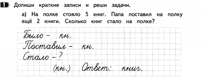 Допиши краткие залиси и реши задачи. 
а) На лолке стояло 5 книг. Пала поставил на полку 
ещё 2 книги. Сколько книг стало на πолке?