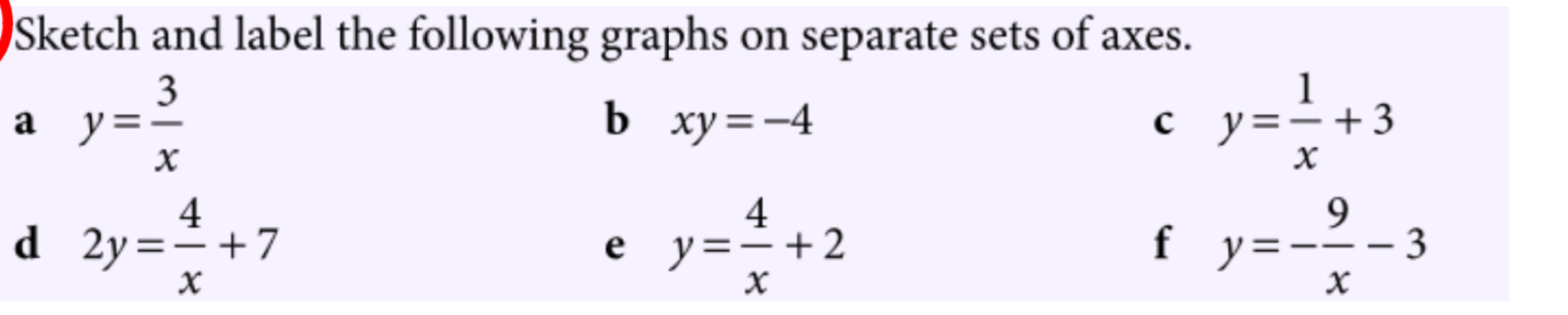 Sketch and label the following graphs on separate sets of axes. 
a y= 3/x 
b xy=-4
c y= 1/x +3
d 2y= 4/x +7
e y= 4/x +2
f y=- 9/x -3