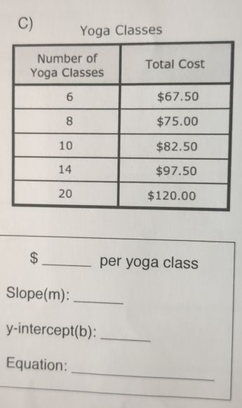 Yoga Classes 
$ _per yoga class 
Slope(m):_ 
y-intercept(b):_ 
_ 
Equation: