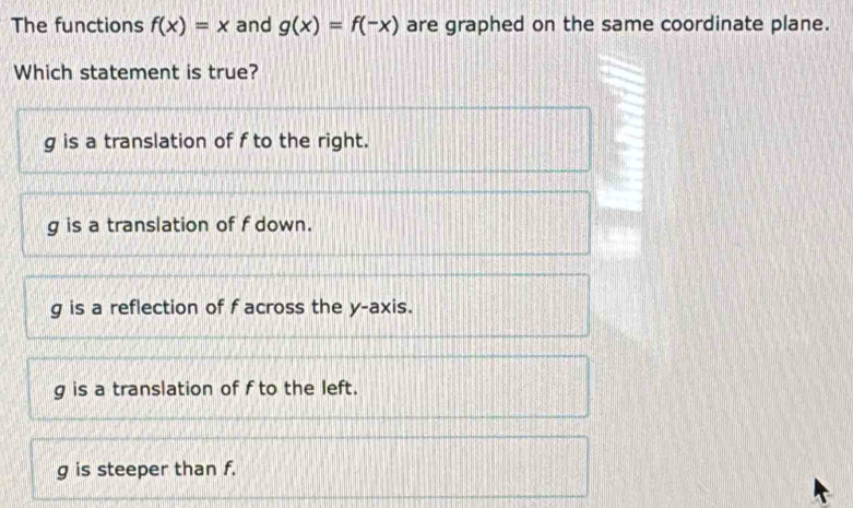 The functions f(x)=x and g(x)=f(-x) are graphed on the same coordinate plane.
Which statement is true?
g is a translation of f to the right.
g is a translation of f down.
g is a reflection of f across the y-axis.
g is a translation of f to the left.
g is steeper than f.