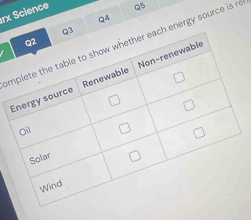 rx Science
Q5
Q4
nergy source is re