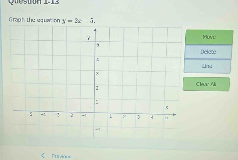 Graph the equation y=2x-5. 
Move 
Delete 
Line 
Clear All 
Previous