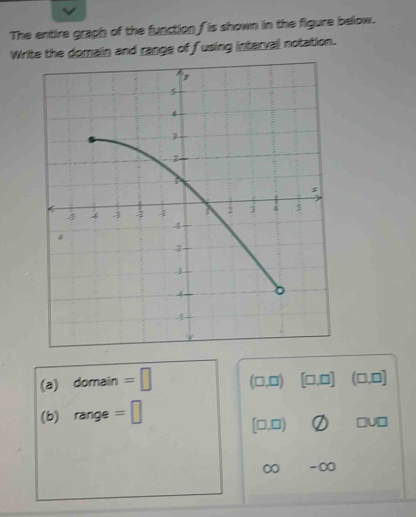 The entire graph of the function f is shown in the figure below.
Write the domain and range of fusing interval notation.
(a) domain =□ [0,0] [ □,0 □
□ J □)
(b) range =□
(□ ,□ ) □U□
∞ -∞