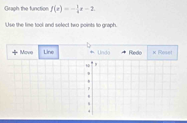 Graph the function f(x)=- 1/4 x-2. 
Use the line tool and select two points to graph. 
Move Line Undo Redo × Reset