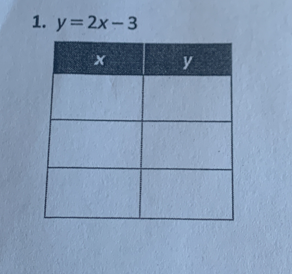 y=2x-3